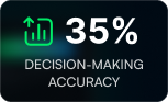 Transaction cost reduction